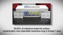 2 Step Hazardous Drug Deactivator Wipe - HD Clean Wipe